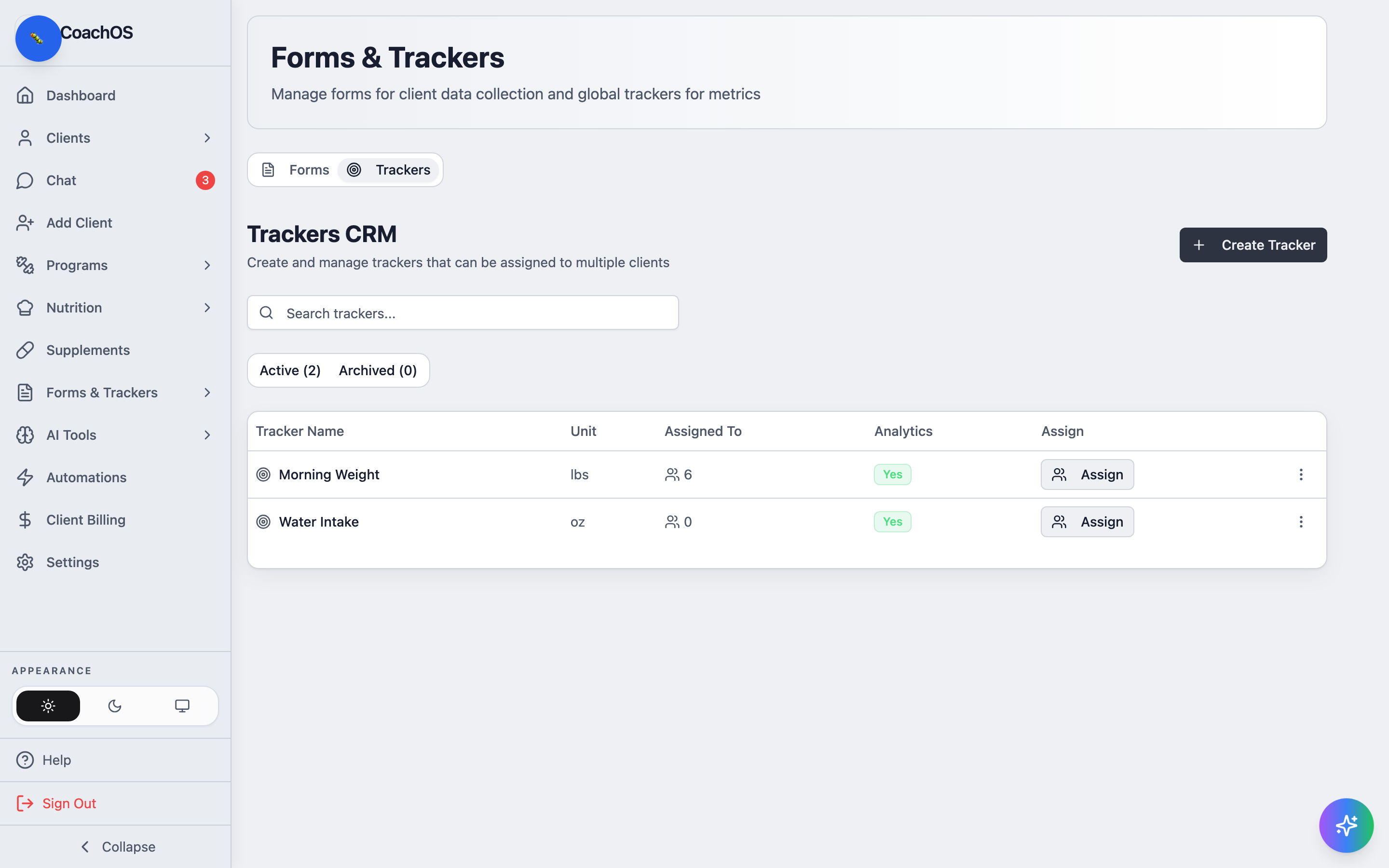 The trackers CRM with reusable metric trackers