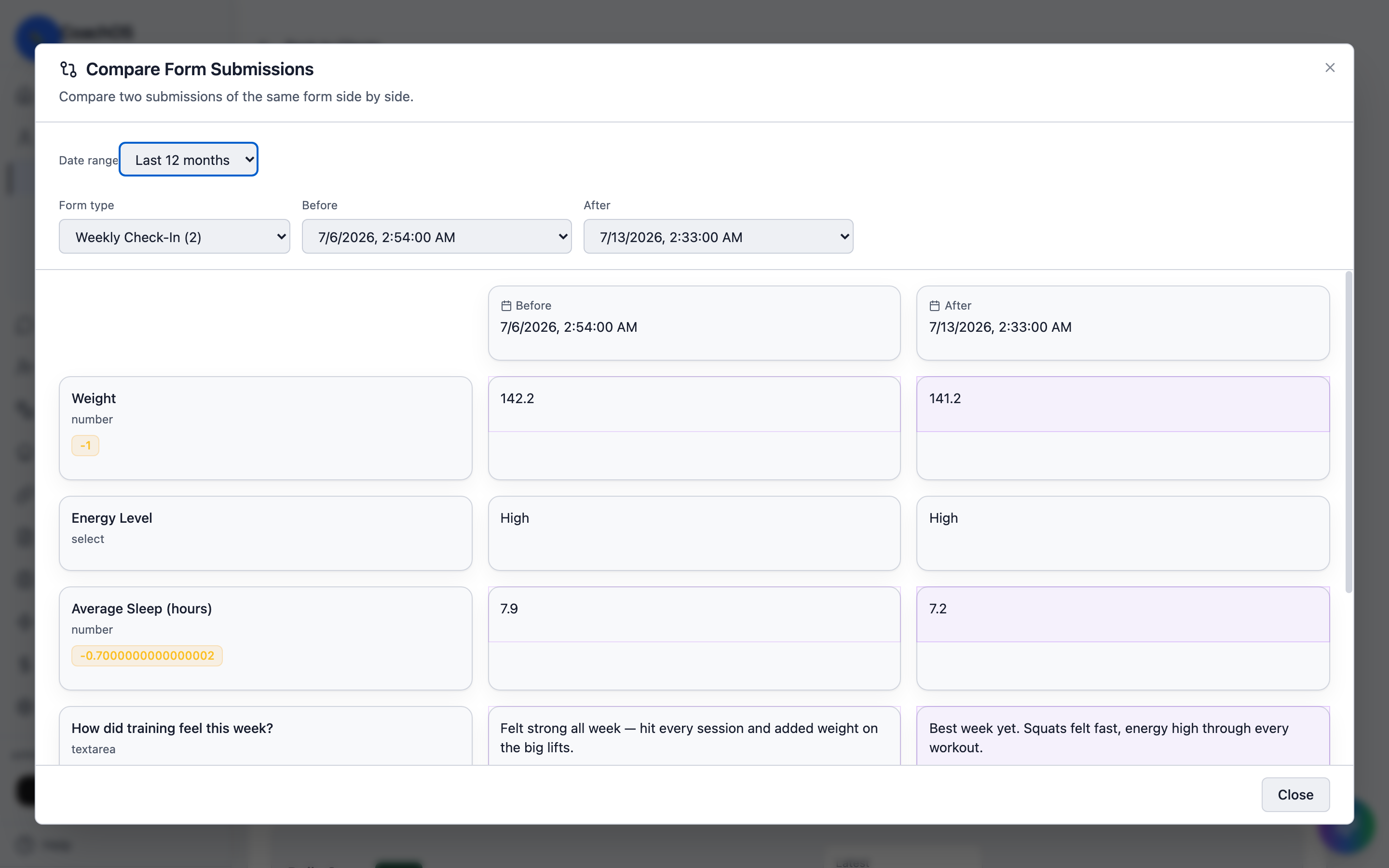 The compare form submissions view with per-field changes