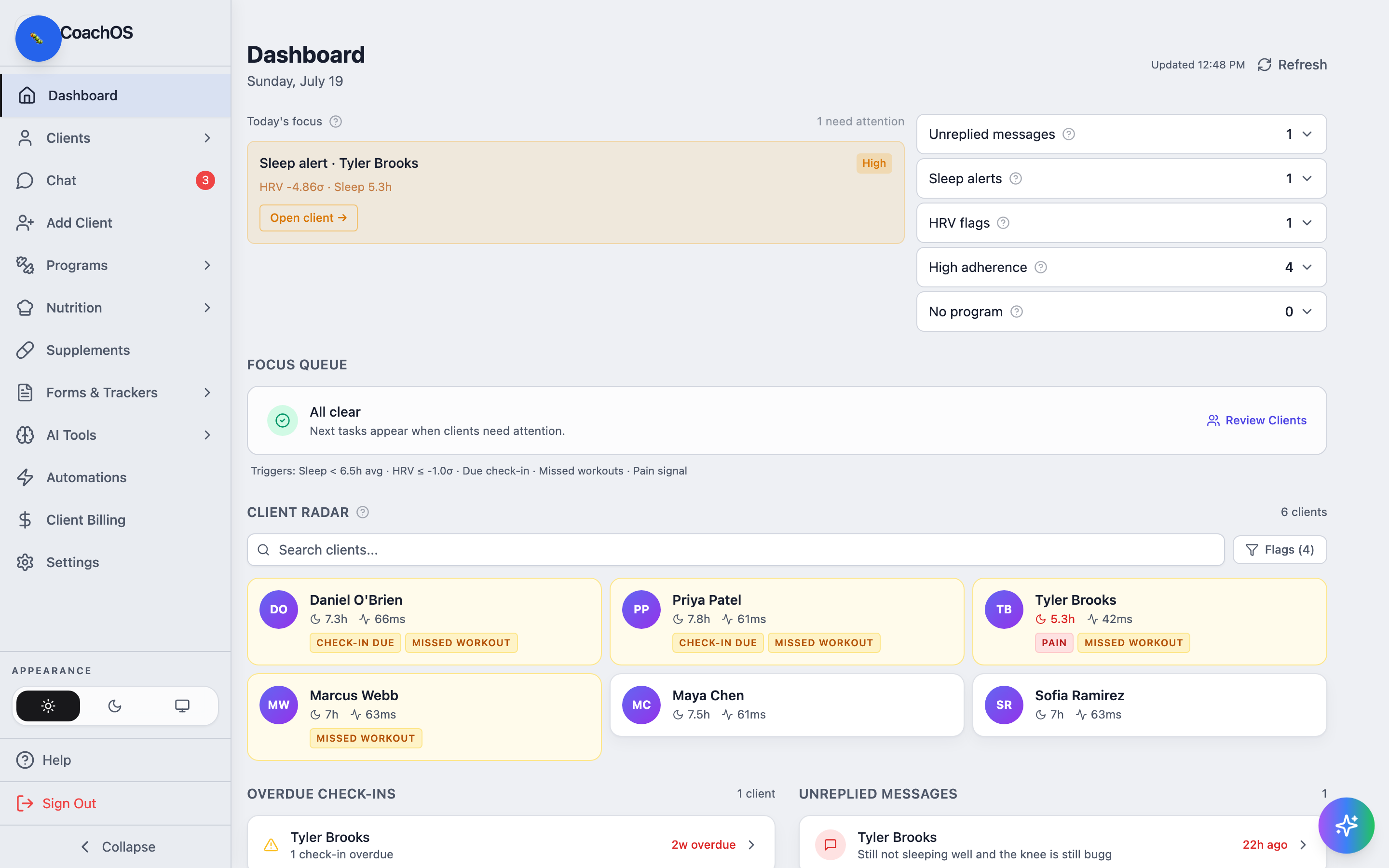 The top of the dashboard with today's focus and alert tiles