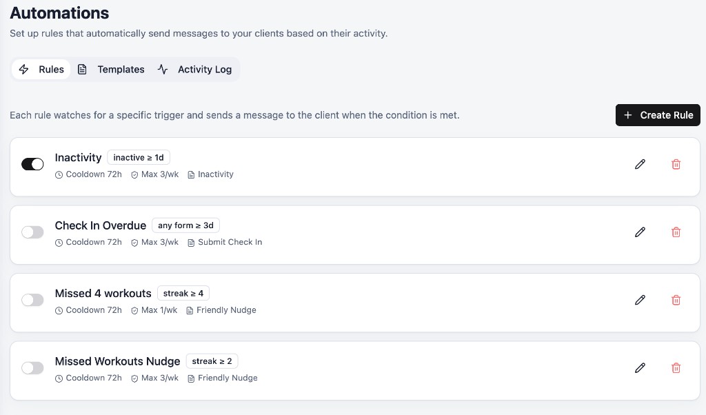 Automations dashboard with rules list, triggers, cooldowns, message templates, and create rule action.